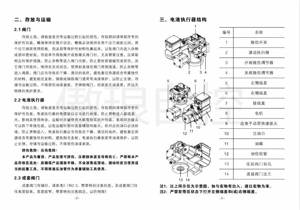 电液动尺寸图