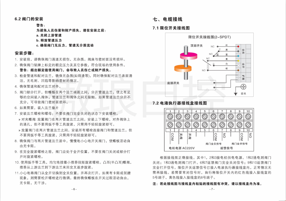 电液动安装图